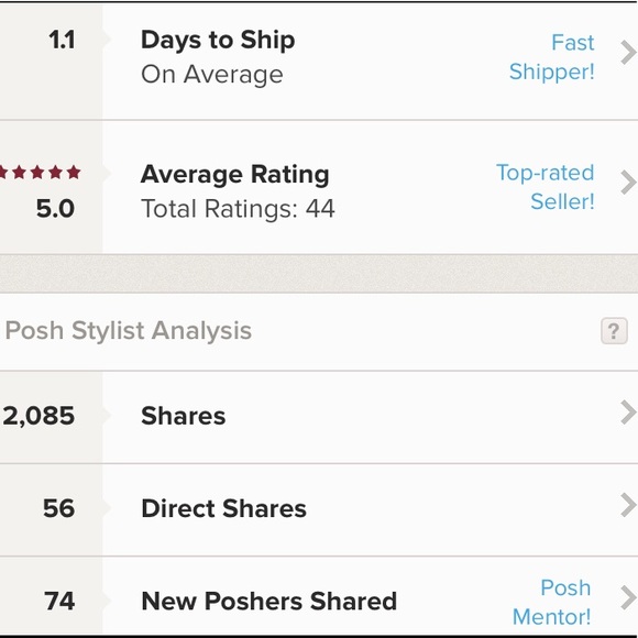 Meet your Posher, FaveDesigners - Picture 2 of 2